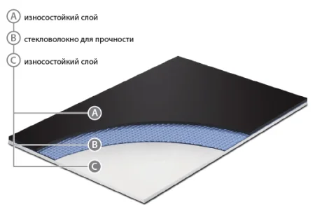 Сценический линолеум GraboShow Duett 1220-1571 (2м) в Магнитогорске